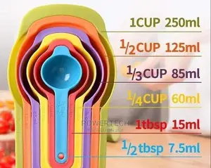 Measuring Cups