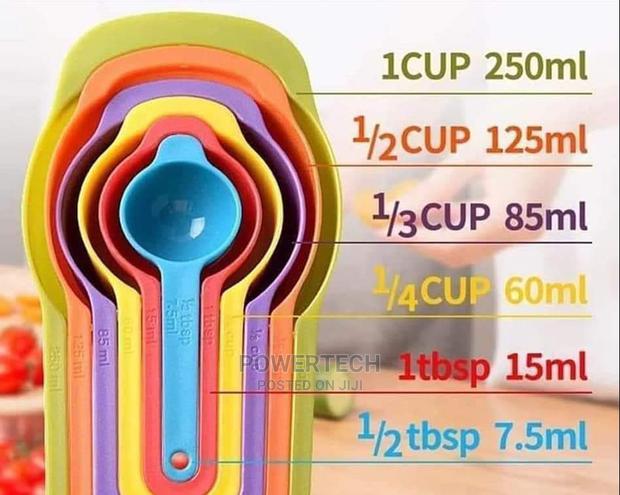 Measuring Cups