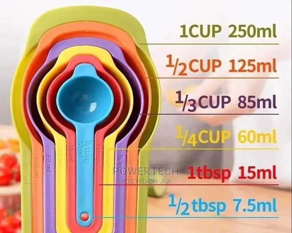 Measuring Cups
