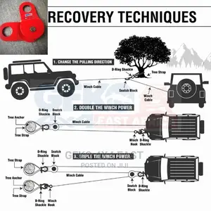 Snatch Block, 10T Heavy Duty Recovery Winch Snatch Block