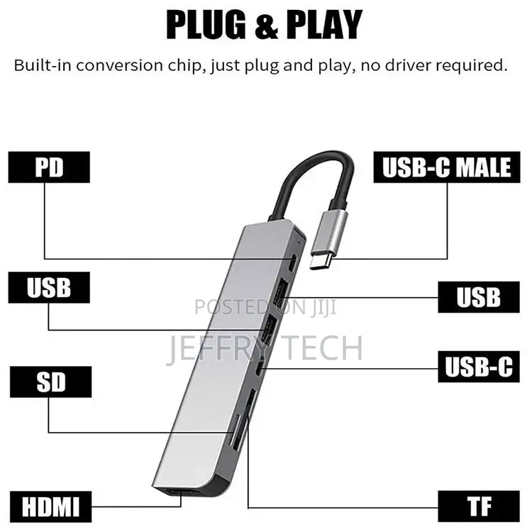 Multifunctional Space Aluminum Adapter Replacement Port With