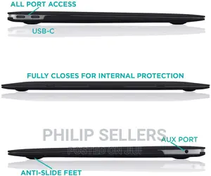 Easy To Install & Fully Vented For Safe Heat Disbursement