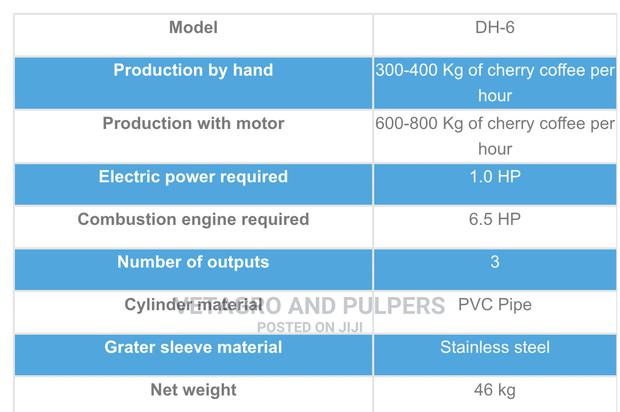 Penagos DH6 Coffee Pulper - thumbnail 3