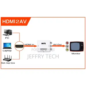 HDMI to AC Av RCA 3RCA Cvbs Composite Video Audio Converter