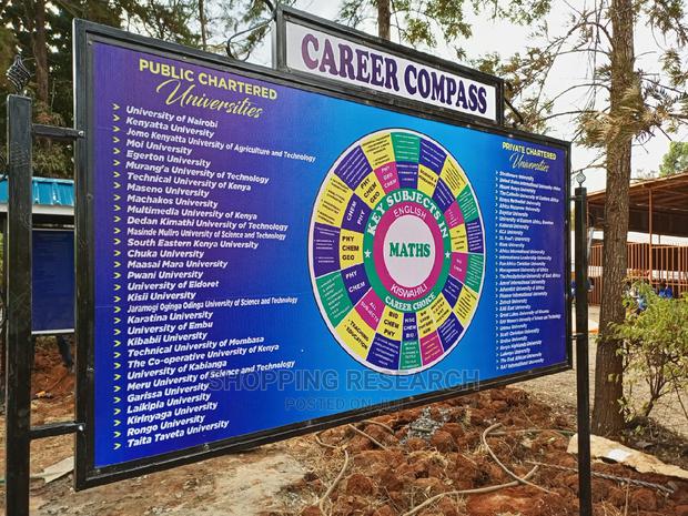 Career Compass Wheel Complete With University List - main view