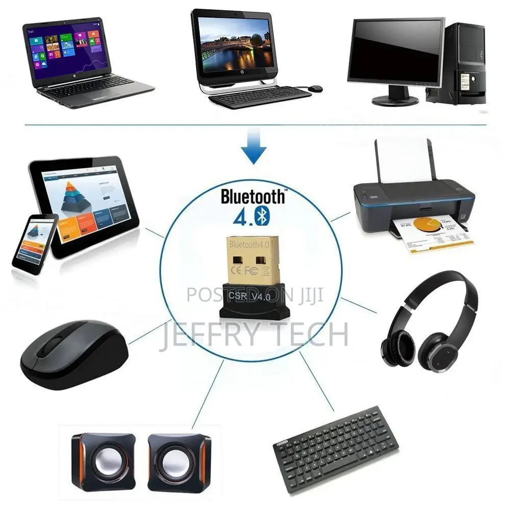 CSR8510 BT4.0 Usb Adapter Dongle for Windows 10/8/7/Vista/Xp