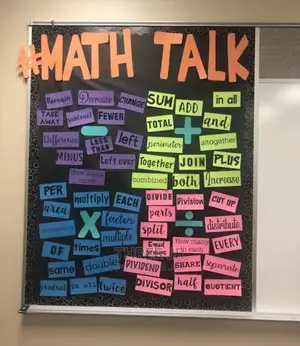 Engage Your Mind With This Maths Bulletin Boards