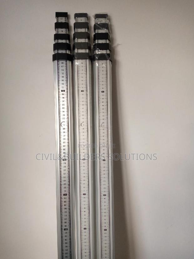 Staff Level Ruler - main view