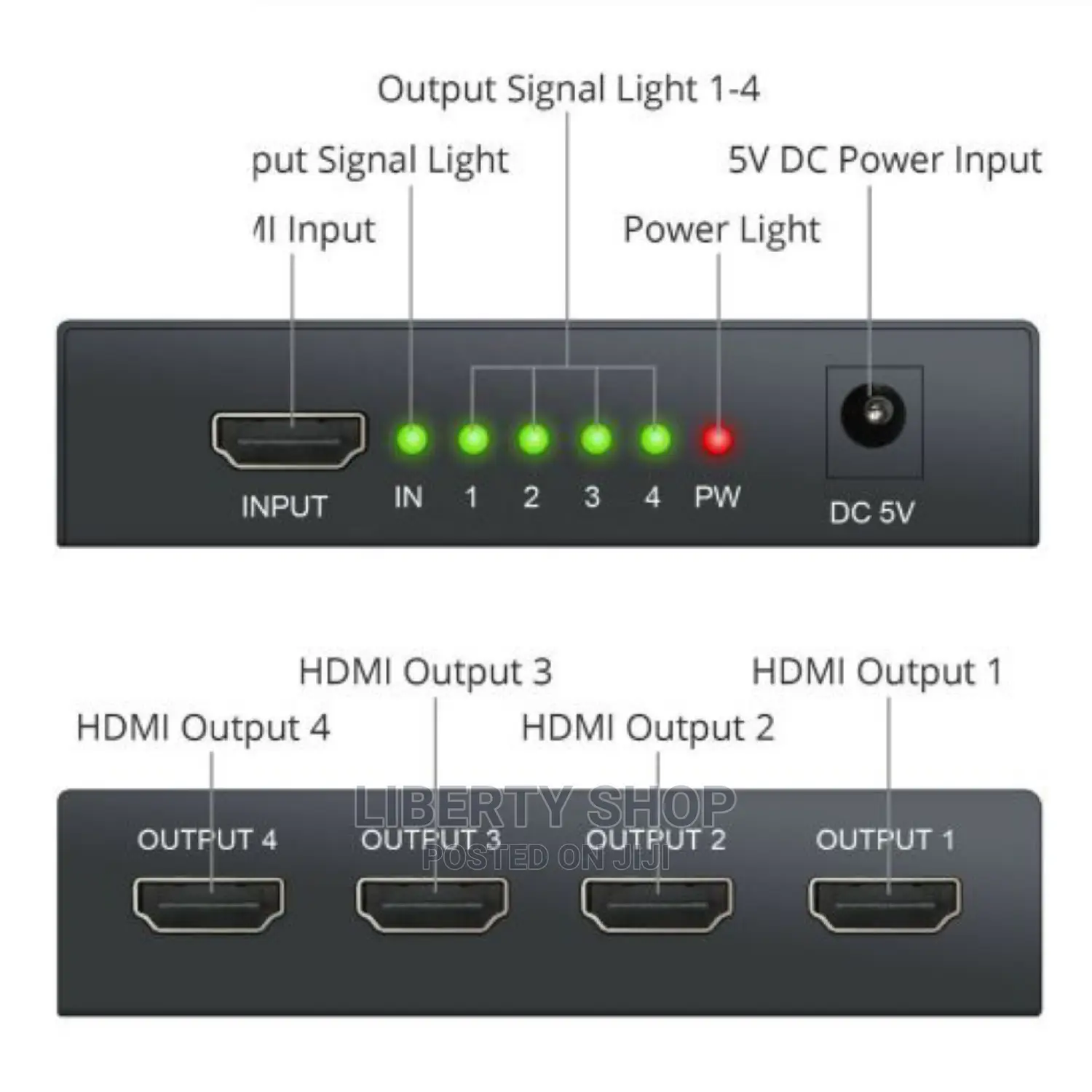 The HDMI Splinter 4 in 1
