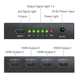 The HDMI Splinter 4 in 1