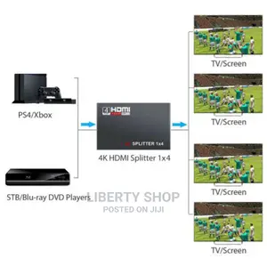 The HDMI Splinter 4 in 1