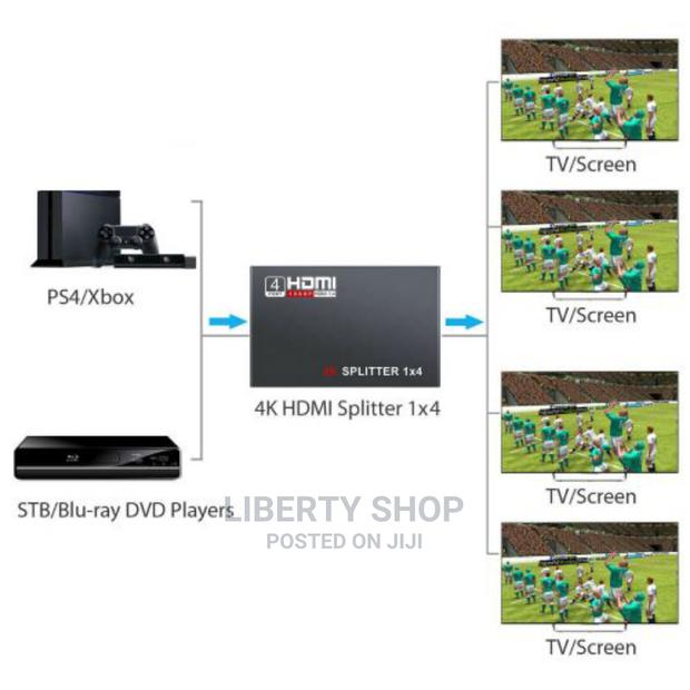 The HDMI Splinter 4 in 1 - thumbnail 2