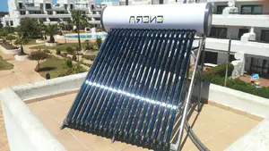 Solar Water Heaters} Solar Water Heaters^