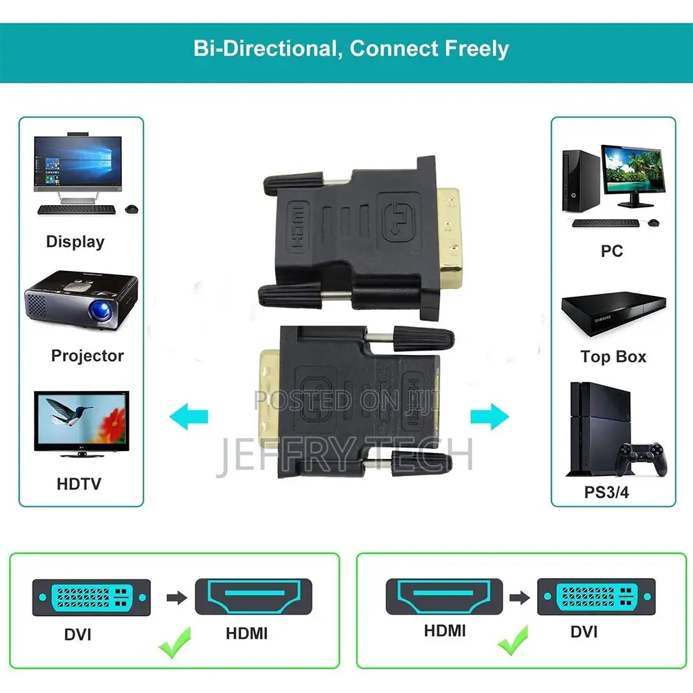 HDMI to DVI Adapter 1080P Bi-Direction HDMI Female to DVI 24