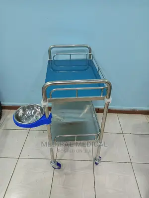 Procedure Trolley
