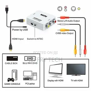 Good Quality Factory Directly HDMI to AV Converter