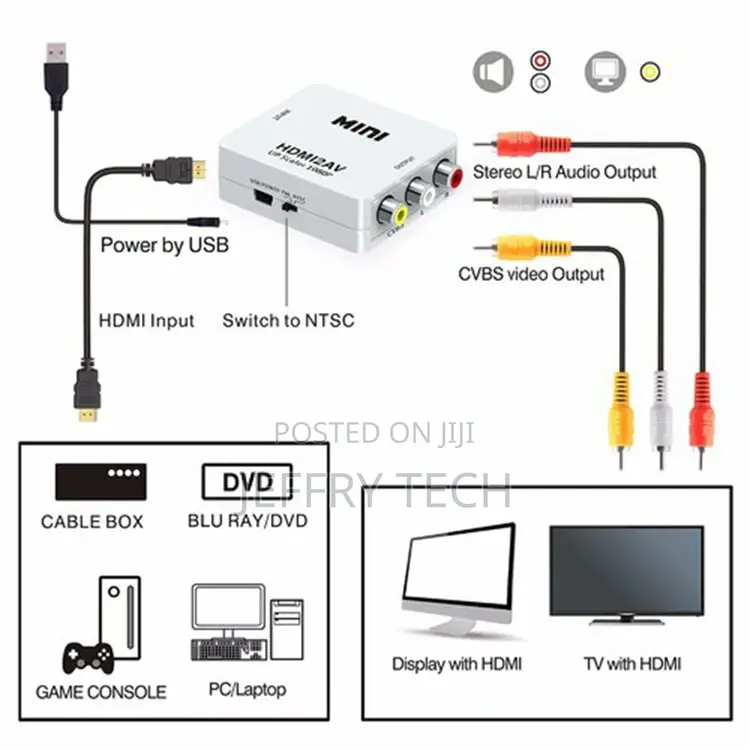 Good Quality Factory Directly HDMI to AV Converter