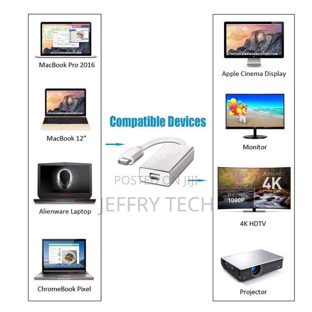 USB 3.1 Type C to Mini DP Cable Adapter USB-C to Mini Displa - thumbnail 2
