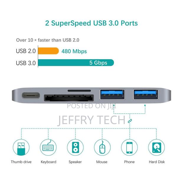 5 in 1 Type C Hub Type C to USB 3.0 Hub Splitter Adapter Pow - thumbnail 2