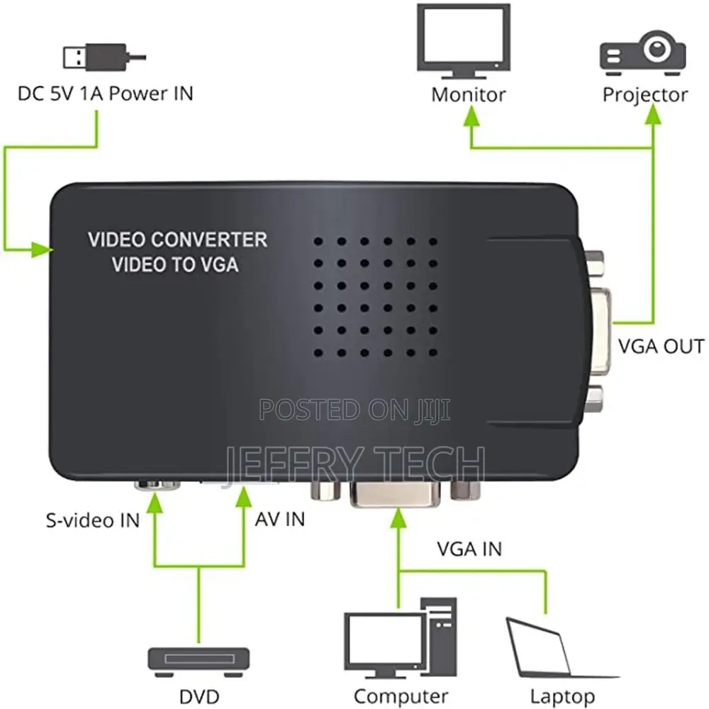 AV to VGA Adapter RCA VGA Video Converter PC Laptop Video TV