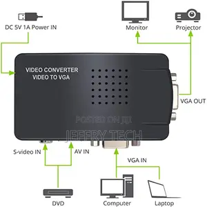 AV to VGA Adapter RCA VGA Video Converter PC Laptop Video TV