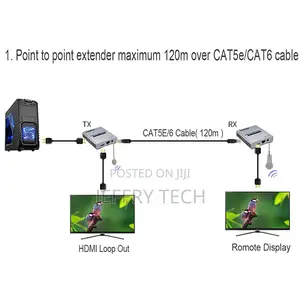 4K 120m HDMI Extender HDMI Repeater by Cat5e/6 Ethernet Cabl