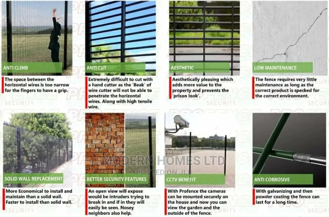 Benefits of High Security Anti-Cut/Anti-Climb Coated Fence