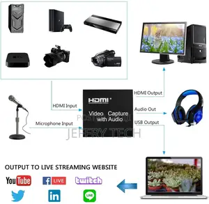 4K HDMI Video Audio Capture Card With Loop Out for High Defi