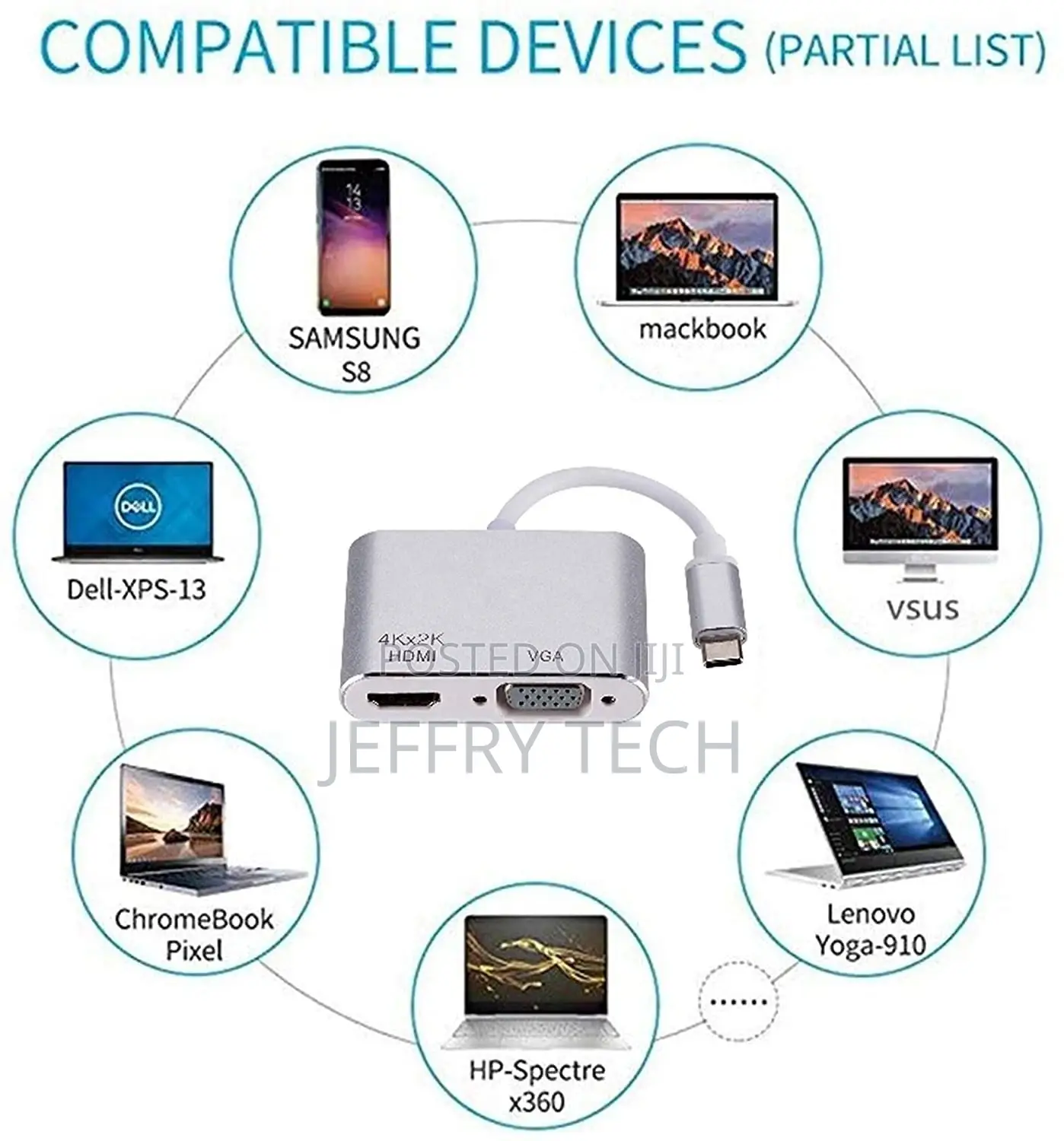 2 in 1 USB C to 4K HDM VGA Adapter for Macbook Pro, Samsung