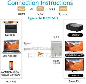 2 in 1 USB C to 4K HDM VGA Adapter for Macbook Pro, Samsung