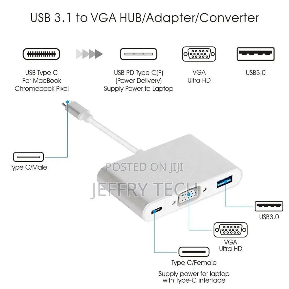 USB 3.1 Type C to VGA Adapter Cable With USB A, USB-C for Ap