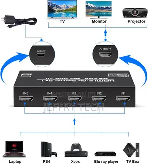 HDMI Switch With Remote 5 Port 4K 60hz 5 in 1 Out HDMI Switc