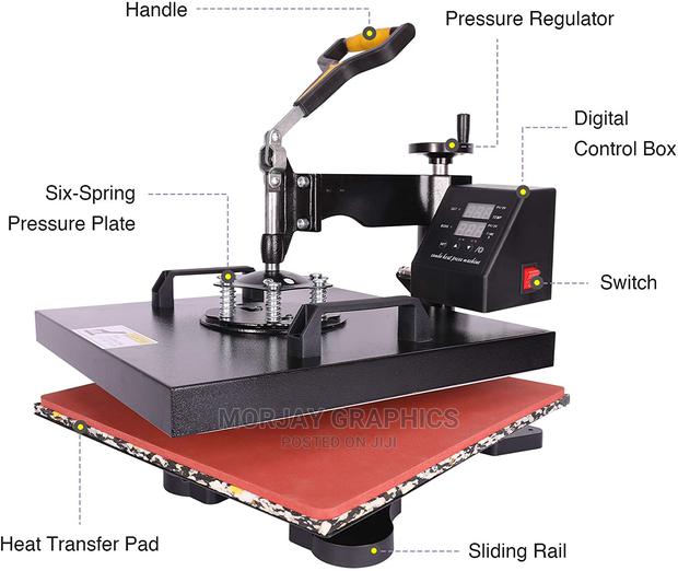 INNOVATIVE RAIL DUAL-DISPLAY 8 in 1 Heat Press - main view