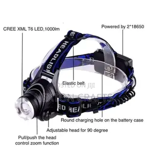 Headlamp LED Rechargeable