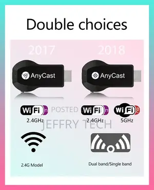 HDMI Wireless Converter Wifi Dongle Support Miracast Ezcast