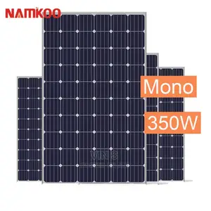 Solar Panel^ Solar Panel( Solar Panel( Solar Panels