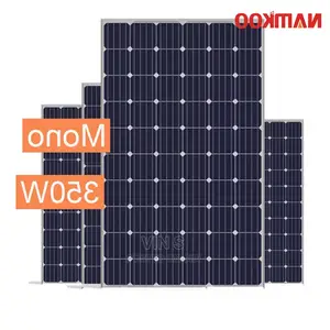 Solar Panels^ Solar Panels) Solar Panels) Solar Panels