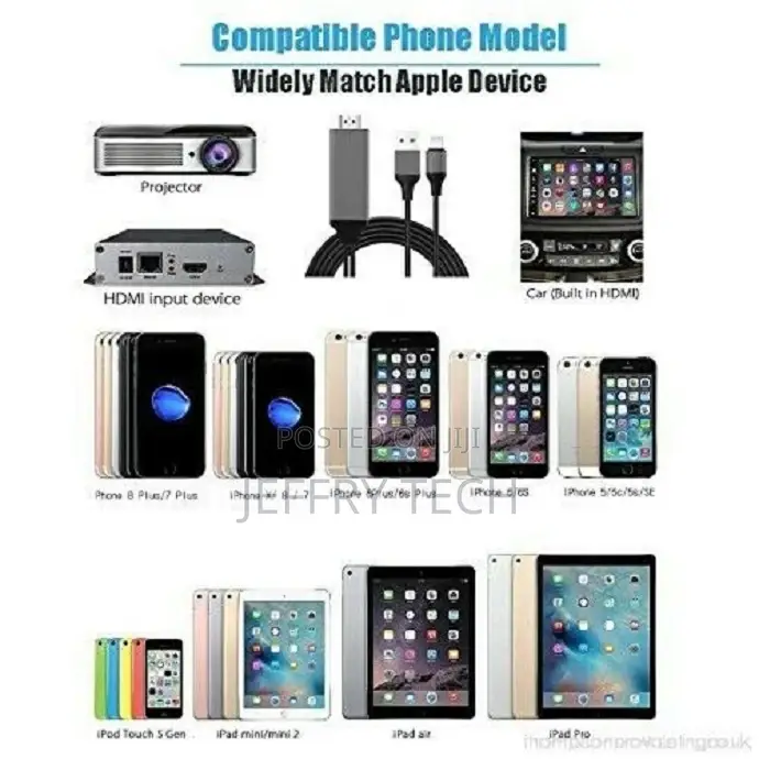Mobile Phone to HDMI Adapter Cable 2M Plug Play Cable 1080P
