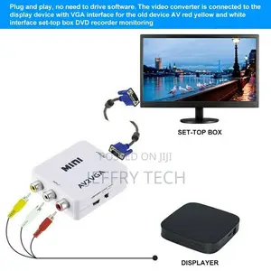 Mini Video Converter Box Av Rca Cvbs To Vga With 3.5mm Audio