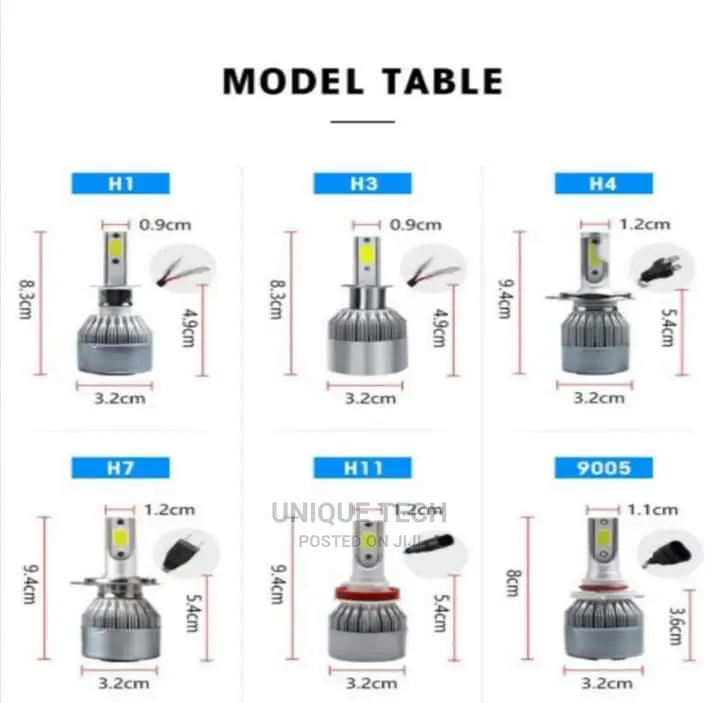 C6 Led Car Bulbs 36w 3600lm H4 H11 Available