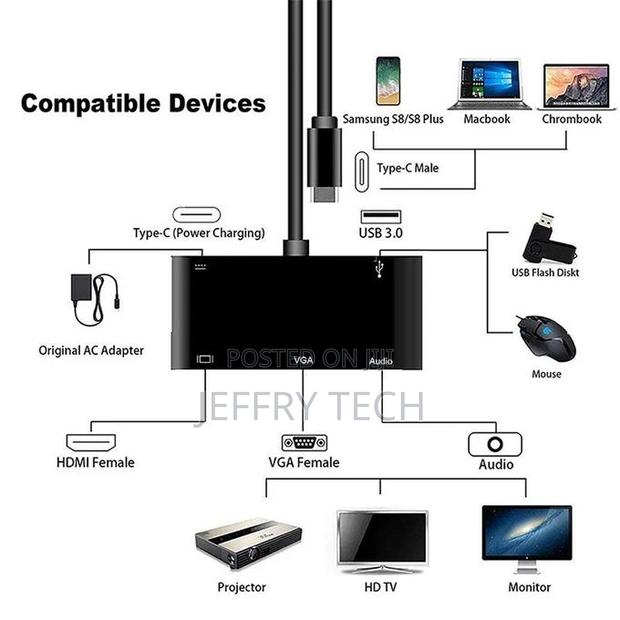 USB-C / Type-C to HDMI /VGA /USB 3.0 /PD Converter - thumbnail 2