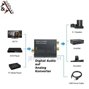 Converter Digital Toslink/Spdif Coaxial to Analog Audio Conv