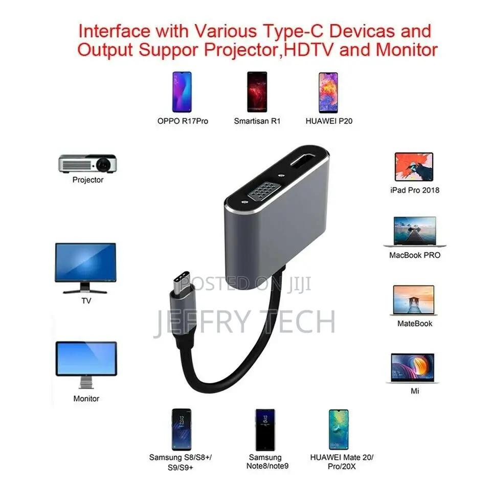 USB C HDMI Type C to HDMI 4K Adapter VGA Audio Video Convert