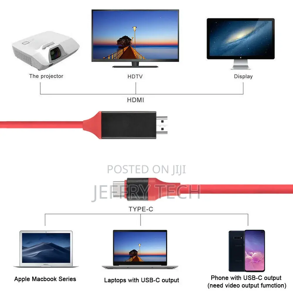 USB Type C to HDMI 4K HDTV TV Cable Adapter for Samsung Gala