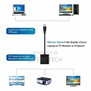 USB 3.0 to HDMI 1080P Adapter Converter Windows/Mac Compatib