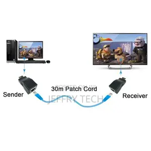 HDTV Over RJ45 Single 30m Ethernet LAN RJ45 CAT6 Extender Fo