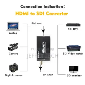 HDMI to 3G Sdi Bnc Video Converter Adapter 3G Sdi to HDMI Vi