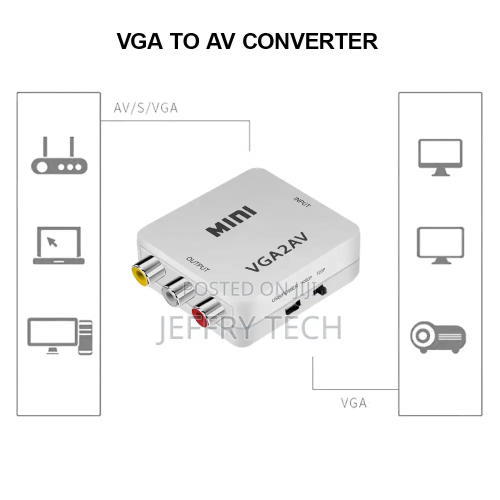 15pin VGA Female to 3pin 3 RCA AV Female 1080P Video Adapter