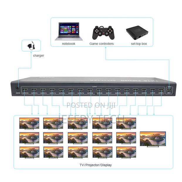 4k*2k 16 Ports HDMI Splitter 1x16 1080P 3D Full HD 1 In 16 O