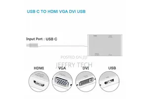 USB-C Type-C Thunderbolt 3 to DVI HDMI VGA USB 3.0 Adapter F